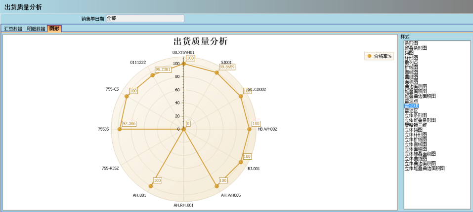 ERP米兰买球体育·(中国)官方网站的核心价值