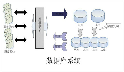 怎样的Erp米兰买球体育·(中国)官方网站可以提升企业的创新力与竞争力?