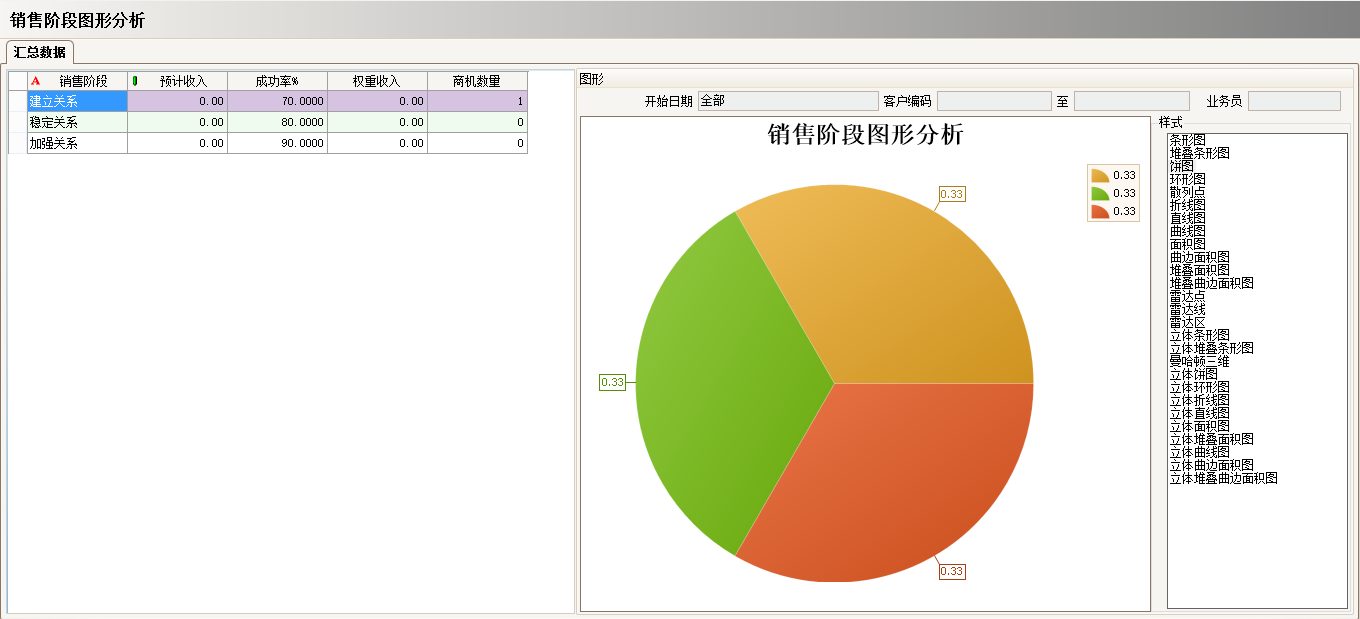 ERP米兰买球体育·(中国)官方网站的优势有哪些?