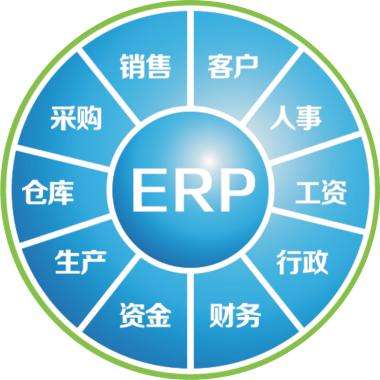 一套erp企业管理米兰买球体育·(中国)官方网站要多少钱?