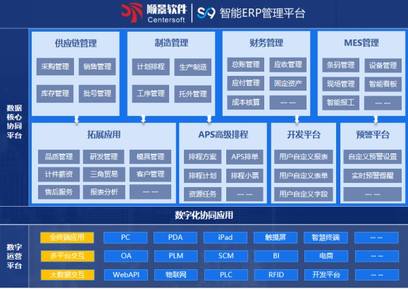 米兰买球体育·(中国)官方网站软件